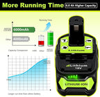 Replacement for Ryobi 18V Battery: 2 Pack 6.0Ah for Ryobi Lithium 18v Battery P108 P102 P107 P109 Cordless Power Tools Fits Craft Creator