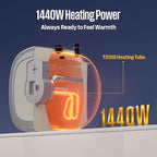 Westinghouse 4 Gallon Electric Mini Tank Water Heater, 120V, 1440W Instant Hot Water for Point of Use, Compact Under Sink & RV Design, Easy Wall/Floor Mount, UL Listed (Gray)