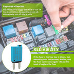 5A 10A 15A 20A 25A 30A DC 12V-32V Manual Reset Circuit Breaker ATM Low Profile T1 Mini Blade Fuses Breakers for Car Trucks Marine Boat RV Solar and More,2 Pack