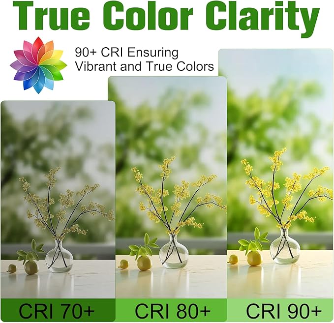 E26 Base LED Candelabra Light Bulbs 2700K Soft White, 6W, 60 watt Equivalent, E26 LED Bulb, B10 Chandelier Candle Light Bulbs, Non-Dimmable, 90+CRI, 600LM, Cear Glass, 12 Pack