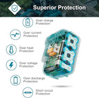 8000mAh 18V Battery Replacement for Makita 18V Battery and Charger DC18RC, Compatible with Makita LXT 18 Volt Batteries Lithium Ion BL1850 BL1840 BL1830 BL1820 BL1815 Cordless Power Tools (Blue) ﻿ ﻿