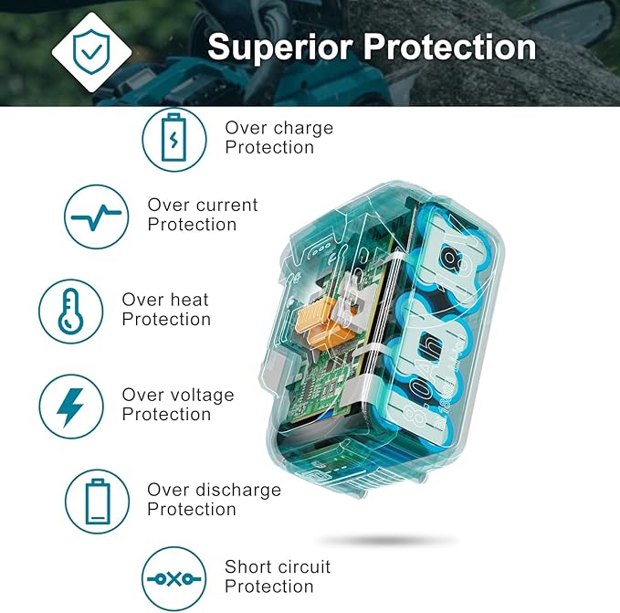 8000mAh 18V Battery Replacement for Makita 18V Battery and Charger DC18RC, Compatible with Makita LXT 18 Volt Batteries Lithium Ion BL1850 BL1840 BL1830 BL1820 BL1815 Cordless Power Tools (Blue) ﻿ ﻿