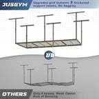 3X6FT Overhead Garage Storage Rack, 22"-48" Height Adjustable Garage Ceiling Storage Racks, Heavy Duty Metal Overhead Storage Organizer System, 450LBS Weight Capacity