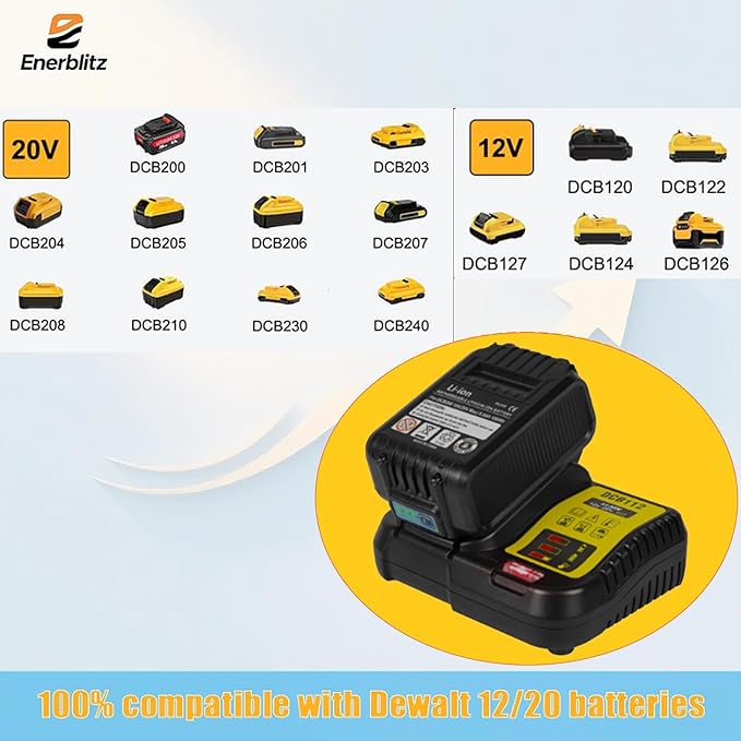 2 Pack 2.0Ah DCB120 Lithium-ion Battery Replacement for Dewalt 12V MAX Battery and DCB112 Fast Charger Combo.Compatible with Dewalt 12V Cordless Power Tools DCD701/DCF601/DCL050