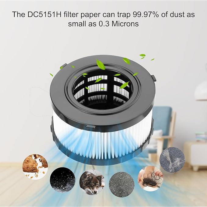 MZY LLC DC5151H HEPA Filter for DEWALT DC5151H DC515 DCV517 DCV517B Wet Dry Vacuum, Includes 4 Pcs DC5151H Filter, 4 Foam Sleeve Filter, 1 Cleaning Brush