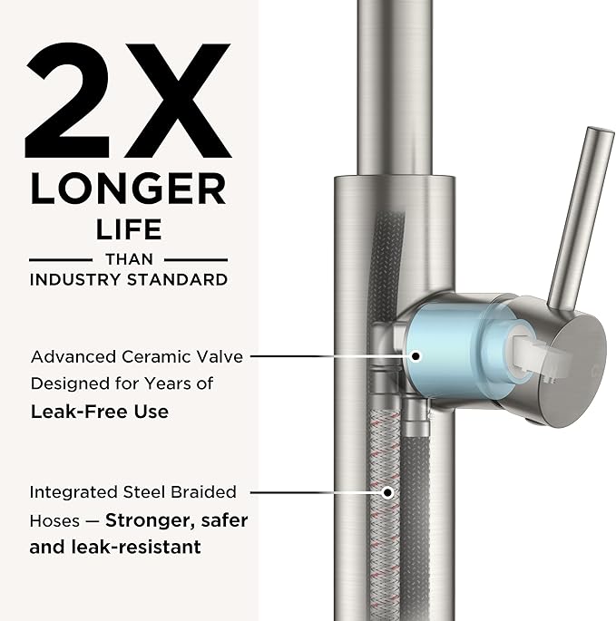 FORIOUS Kitchen Faucet with Soap Dispenser, Modern Brushed Nickel, Single Handle High Arc Stainless Steel Kitchen Sink Faucet with Pull Down Sprayer, 1 or 3 Hole Deck Mount for RV, Laundry, Outdoor