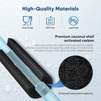 10" x 4.5" Whole House Coconut Shell Activated Carbon Water Filter Replacement Cartridge - Compatible with WFHDC8001, CB-BB-10, FXHTC, GXWH40L, GXWH35F, GNWH38S, CTO10BB - 1 Pack