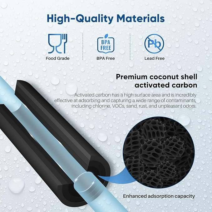 PUREPLUS 5 Micron 10" x 4.5" Whole House CTO Coconut Shell Activated Carbon Water Filter Replacement Cartridge for Dupont WFHDC8001, CB-BB-10, GE FXHTC, GXWH40L, GXWH35F, GNWH38S, CTO10BB, 2PACK