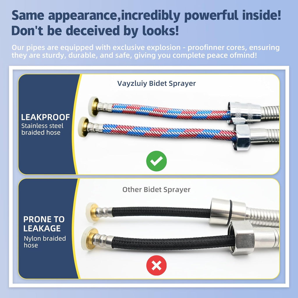 Handheld Bidet Sprayer for Toilet 2 PCS - Bidets for Existing Toilets Adjustable Water Pressure with Bidet Hose for Feminine Wash, Stainless Steel Muslim Shower Jet Spray for Toilet