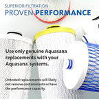 Aquasana 3-Stage Under Counter Replacement Filter Cartridges AQ-5300R