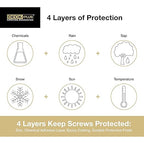 Deck Plus 1-5/8 Inch Epoxy Coated Exterior Wood and Fence Screws #8 x 1-5/8" Torx/Star Drive Included Coarse Thread, Outdoor Rust Resistant Decking Screw, Red, 75 Pieces | 42597