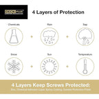 Deck Plus 1-1/4 Inch Epoxy Coated Exterior Wood and Fence Screws #8 x 1-1/4" Torx/Star Drive Included Coarse Thread, Outdoor Rust Resistant Decking Screw, Brown, 5 lb Box, 930 Pieces | 49001