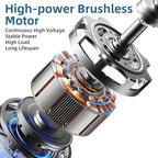 SL-240 90KN Hydraulic Crimping Pliers, Electric Cable Cutter with Large-Capacity Battery 21V/4.0Ah, Handheld Hydraulic Hose Crimping Tool for Commercial Home Use (w/2 Battery & Charger),10-240