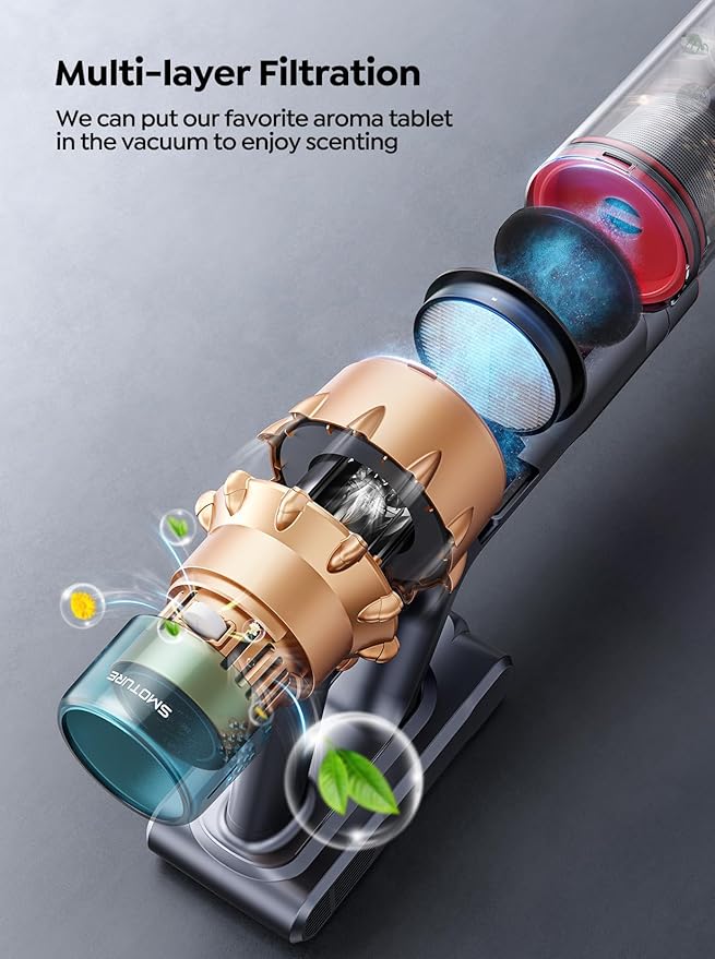 Cordless Vacuum Cleaner, 600W 50KPA 65 Mins Runtime Self-Standing Vacuum Cleaners for Home, Stick Vacuum with Charging Dock Station Removable Battery, Handheld Vacuum for Pet Hair/Carpet/Floor