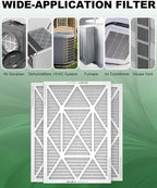 20x30x1 Air Filter 6 Pack, Durable MERV 8 Pleated Home HVAC AC Furnace Filters, Lightweight Compact Air Conditioner Filter Replacement