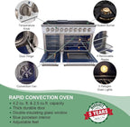 Akicon 48 Inch Freestanding Gas Range - 6.7 cu. ft. Double Rapid Convection Oven - Gas Stove with 8 Sealed Burners & a Griddle, Heavy Duty Cast Iron Grates (White & Copper)