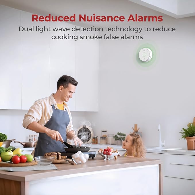 Smoke Detectors 10 Year Sealed Battery Operated,UL217-9th Listed Smoke Alarm with Voice Alert,Photoelectric Sensor Fire Alarms Smoke Detectors with LED Lights for Home, GS886-H04 (3 Pack)