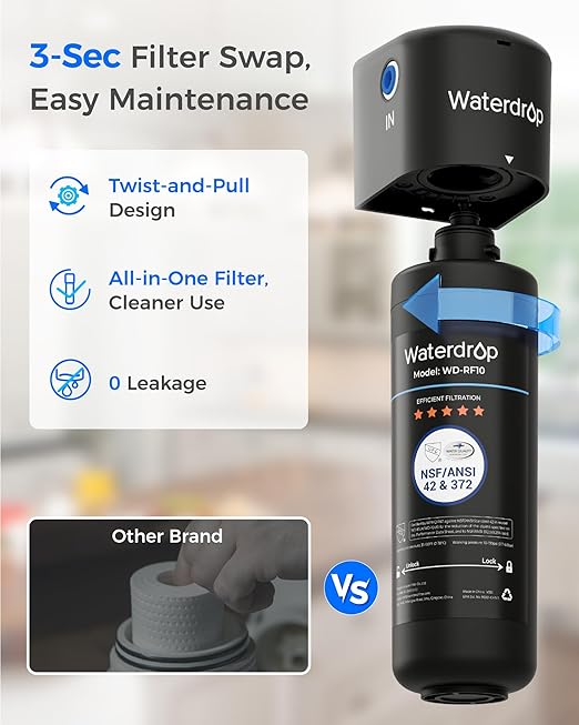 Waterdrop 10UB Under Sink Water Filter, Reduces PFAS, PFOA/PFOS, Lead, Chlorine, Bad Taste, NSF/ANSI 42 Certified, 11K Gallons, Easy Installation