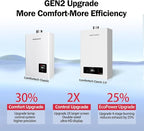 MIZUDO Natural Gas Tankless Water Heater Indoor, Max 4.0 GPM 90,000 BTU CSA Certified Constant Temp High Power On Demand Hot Water Heater, for Whole House or Apartment, Gen 2