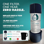 CuZn Under Sink Water Filter for Sink Faucet, 10K Gallons or 1 Year Filtration Life, Reduces PFAs, PFOS, Lead, Chlorine, Improves Taste of Tap Water, NSF/ANSI 42 & 372 Certified High Performance