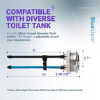 BlueStars 58mm Toilet Push Button Thread Diameter, Dual Push Flushing Toilet Water Tank Button - American Standard - Pack of 2