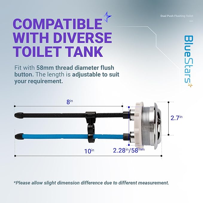 BlueStars 58mm Toilet Push Button Thread Diameter, Dual Push Flushing Toilet Water Tank Button - American Standard - Pack of 2