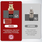 1/4” Quick Push to Connect Fittings Brass Male Straight and Elbow Combination DOT Approved 1/4 Tube OD to 1/4 and 1/8 NPT DOT Air Line Fittings Kit Air Suspension Kit Air Hose Repair Kit 40pcs