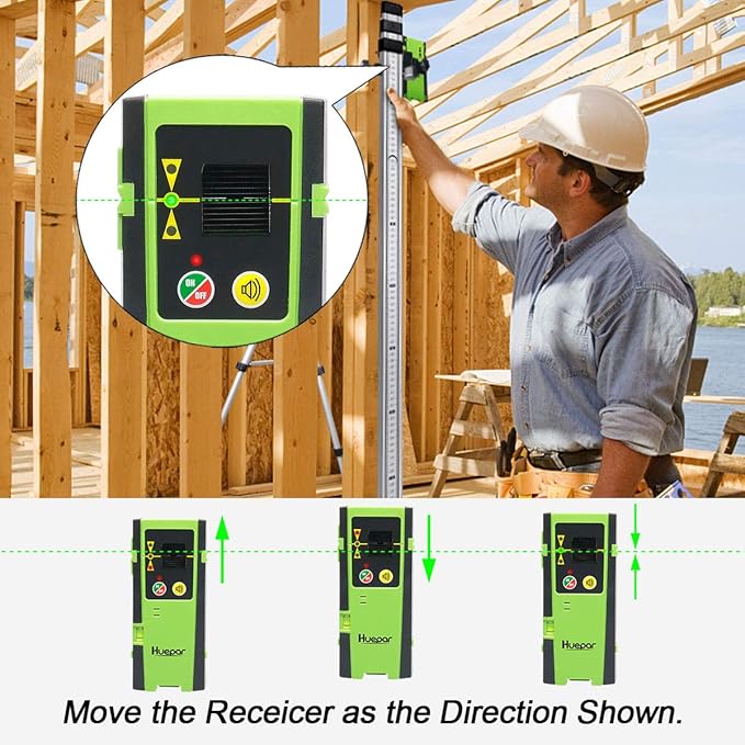 Huepar Laser Detector LR-6RG for Laser Level, Compatible with Huepar & Pro Laser Levels with Pulse Mode Only, Detect Green&Red Beams Laser Receiver, Up to 200Ft, Three-Side LED Display, Clamp Included