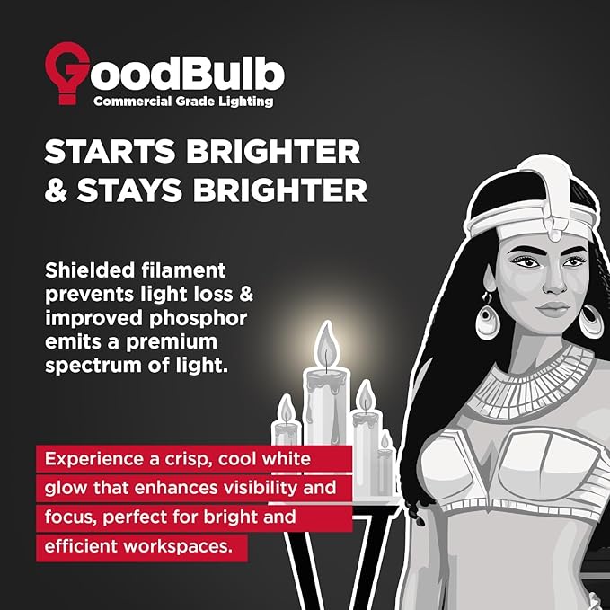 GoodBulb F54T5/835/ECO 54W 46 Inch T5 Fluorescent Light Bulb 3500K Soft White Color Medium Bi-Pin Base 4950 Lumens 85 CRI 36000 Life Hours Instant/Programmed Start Pack of 40 Bulbs