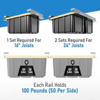 HANDT Overhead Garage Storage Rack, Connectable Heavy Duty Metal Ceiling Rails For Garage Storage Organization Shelving System, Hanging Racks For Tote Containers, Supports Up To 6 Bins, 4 Sets Gray