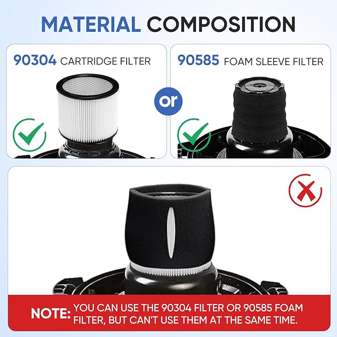 Replacement Cartridge Filter Compatible with Shop Vac Filter 90304 90350 90333 90344 90585,Fits Most 5 Gallon and Above Wet/Dry Vacuum Cleaners(1+1+2+1)
