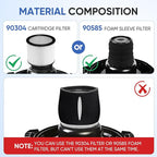 Replacement Cartridge Filter Compatible with Shop Vac Filter 90304 90350 90333 90344 90585,Fits Most 5 Gallon and Above Wet/Dry Vacuum Cleaners(1+1+2+1)