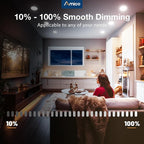 Amico 12 Pack 5/6 Inch LED Disk Lights, Dimmable Flush Mount Ceiling Disc Lights, 2700K/3000K/4000K/5000K/6000K Selectable, 12W Eqv 110W, 1050LM, Low Profile Surface Mount Ceiling Light, ETL&FCC