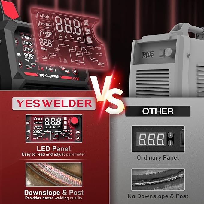 YESWELDER 205A Tig Welder with Pulse Large LED Display, STICK/DC TIG/PULSE TIG 3 In 1, 110&220V Dual Voltage TIG Welding Machine TIG-205P
