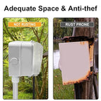 20 Amp GFCI Outdoor Electrical Outlet Box, Nonmetallic Heavy Duty Box IP66 Waterproof and NEMA 5-20 Self Test GFCI Outlet Kit, 3.15 Inch Deep, Lockable, Clear/Gray, UL Listed