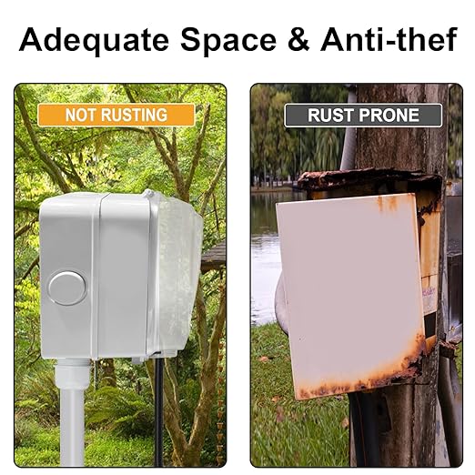 20 Amp GFCI Outdoor Electrical Outlet Box, Nonmetallic Heavy Duty Box IP66 Waterproof and NEMA 5-20 Self Test GFCI Outlet Kit, 3.15 Inch Deep, Lockable, Clear/Gray, UL Listed