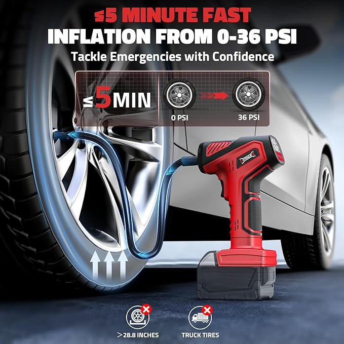 150PSI Tire Inflator Portable Air Compressor: Cordless Air Pump Compatible with Milwaukee 18V Battery - Car Tire Pump with LCD Display & LED Light for Auto, Motorcycles(Bare Tool)