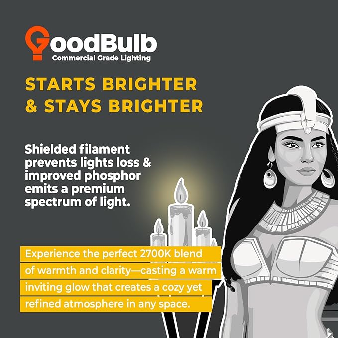 GoodBulb 26 Watt CFL Light Bulbs 4 Pin G24Q-3 Base 2700K Soft White 26W High Output 1800 Lumens Double Tube Compact Fluorescent Light Bulbs Plug-in 10 Pack