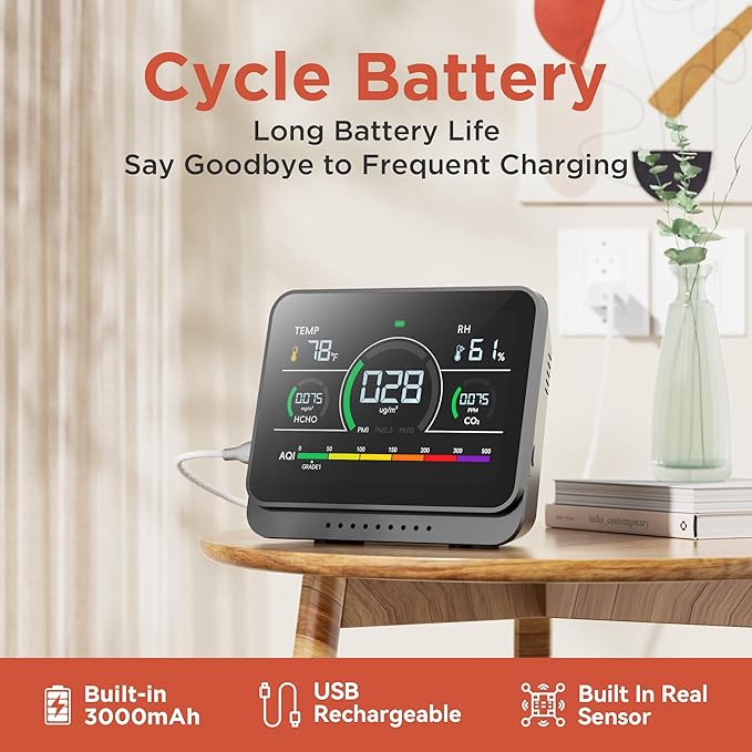 13-in-1 Air Quality Monitor Indoor with Beep Alarm, 6AQI Air Quality Detector with PM1.0 | PM2.5 | PM10 | Temp | CO2 | Formaldehyde | HUM Tester for Home Office Plant (Pearl White)