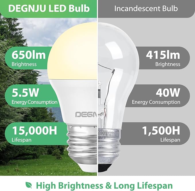 LED Refrigerator Light Bulb, 40 Watt Equivalent, 120V, Fridge Light Bulb 2700K Soft White, A15 Appliance Bulb 5.5W for Freezer, 650LM, E26 Standard Base, 120V, Non-Dimmable, 2 Pack