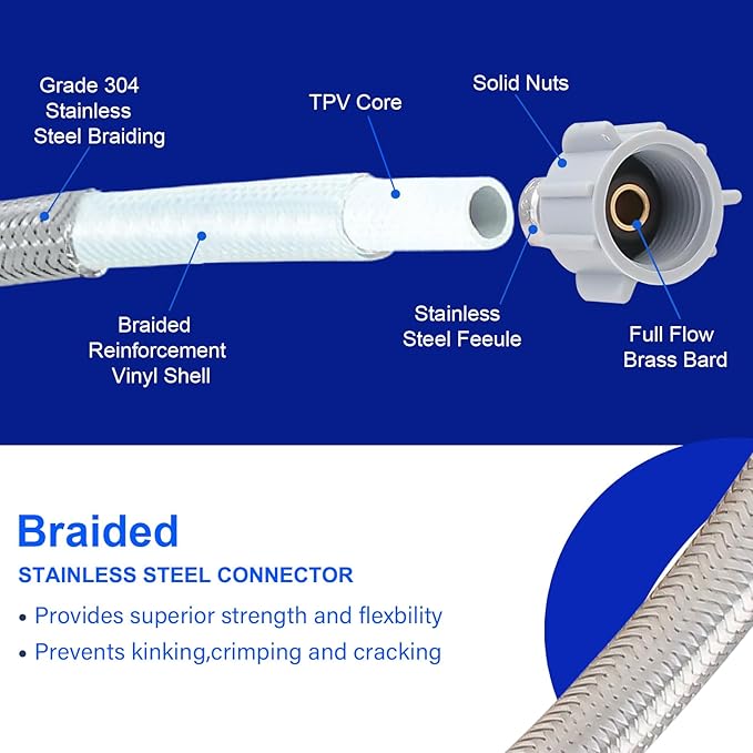 Toilet Hose Supply Line 16 Inch Flexible Toilet Connector, 7/8 Inch Ballcock x 3/8 Inch Compression, Braided Stainless Steel Toilet Supply Line