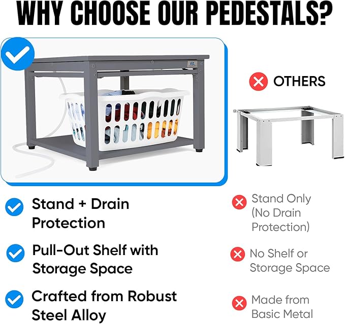 Washer and Dryer Pedestals with Pullout-Shelf - 29" W, 18" H, Gray Steel Universal Fit with Major Brands | Laundry Pedestal with Drain Pan & Hose | Washer Stand for Back Pain Relief, 800 lbs Capacity