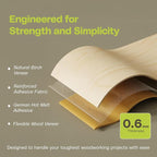 Edge Supply Birch 2 in x 50 ft Roll – Pre-Glued Iron On Wood Veneer Tape – Wood Veneer Edge Banding Tape with Hot Melt Adhesive, Smooth Sanded Finish Ideal for Furniture & DIY, Made in USA