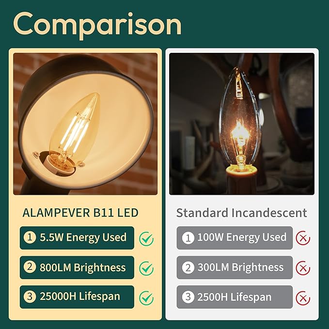 ALAMPEVER 800LM Super Bright Dimmable LED Light Bulb, E26 LED Bulb 100 Watt Equivalent, B11 2700K Soft White LED Candelabra Bulb, 5.5W, 12 Pack