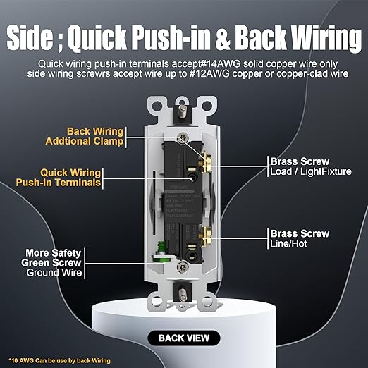 ThunderWay Single Pole Decorator Wall Light Switch with Wall Plate, 15A 120V/277V, On/Off Paddle Switch, Residential Grade - UL Listed, White (10)