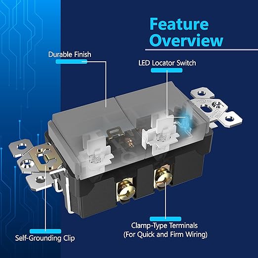 LIDER Minimalist Design Matte Finish Lighted Double Switch, Combination Frameless Decorator Switch with Locator Light, Ground Terminal, Single Pole, 15A 120V-277V, UL Listed, LCS2-1P-GY, Gray