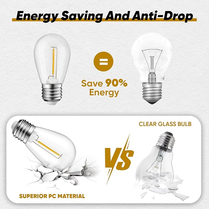 12-Pack Blue String Light Bulbs, Patio String Light Replacement Bulbs for Outdoor Indoor, 1W E26 Base S14 LED Colored Light Bulbs for Christmas Halloween,Holiday,Home Decor