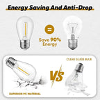 30-Pack Colored String Light Bulbs, S14 LED Replacement Bulbs for Outdoor String Lights, Patio Light Bulbs, 1W E26 Base for Christmas Halloween,Holiday Lighting,Home Decor