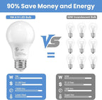 LED Light Bulbs Daylight White 5000K, 60 Watt Equivalent A19 LED Bulb, 9W E26 Standard Base, 800 Lumens 15000 Hours 120V, Non-Dimmable, Bright Energy Saving Lightbulbs for Bedroom Indoor, 3 Pack