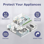 SimPure Whole House Water Filter System, 2 Stages Clear Home Water Pre-Filtration with Carbon and Sediment Filters, Reduce Odor, Chlorine, Taste, Iron, Lead, 1" NPT Brass Port, BPA Free(DB10C-2)